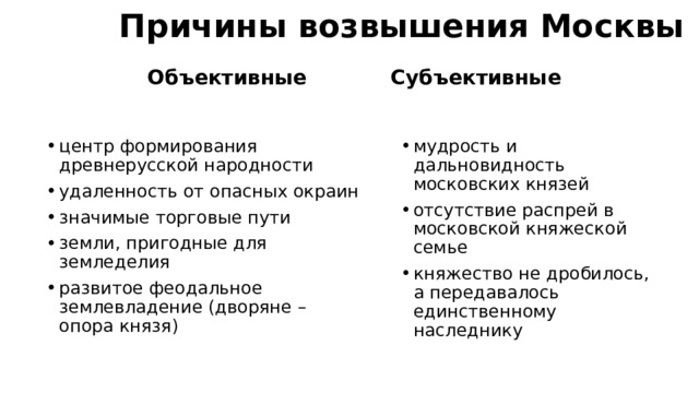 Причины возвышения Москвы Объективные Субъективные центр формирования древнерусской народности удаленность от опасных окраин значимые торговые пути земли, пригодные для земледелия развитое феодальное землевладение (дворяне – опора князя) мудрость и дальновидность московских князей отсутствие распрей в московской княжеской семье княжество не дробилось, а передавалось единственному наследнику 