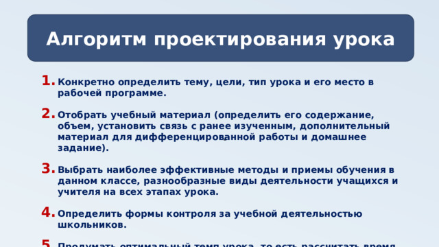 Алгоритм проектирования урока - Конкретно определить тему, цели, тип урока и его место в рабочей программе.  Отобрать учебный материал (определить его содержание, объем, установить связь с ранее изученным, дополнительный материал для дифференцированной работы и домашнее задание).  Выбрать наиболее эффективные методы и приемы обучения в данном классе, разнообразные виды деятельности учащихся и учителя на всех этапах урока.  Определить формы контроля за учебной деятельностью школьников.  Продумать оптимальный темп урока, то есть рассчитать время на каждый его этап.  Продумать форму подведения итогов урока.  