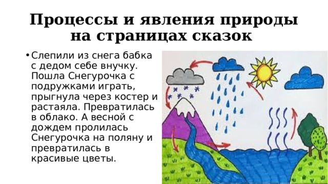 Процессы и явления природы на страницах сказок Слепили из снега бабка с дедом себе внучку. Пошла Снегурочка с подружками играть, прыгнула через костер и растаяла. Превратилась в облако. А весной с дождем пролилась Снегурочка на поляну и превратилась в красивые цветы. 
