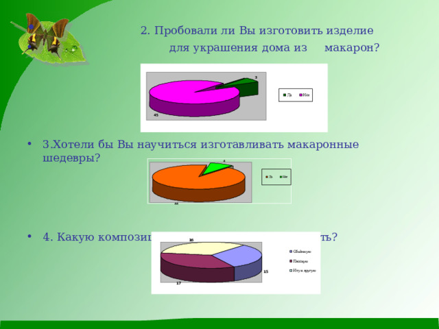  2. Пробовали ли Вы изготовить изделие  для украшения дома из макарон?    3.Хотели бы Вы научиться изготавливать макаронные шедевры?     4. Какую композицию из макарон можно сделать?   