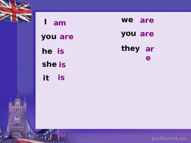 we are I am you are you are they are is he she is is it 