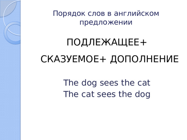 Порядок слов в английском предложении ПОДЛЕЖАЩЕЕ+ СКАЗУЕМОЕ+ ДОПОЛНЕНИЕ The dog sees the cat The cat sees the dog 