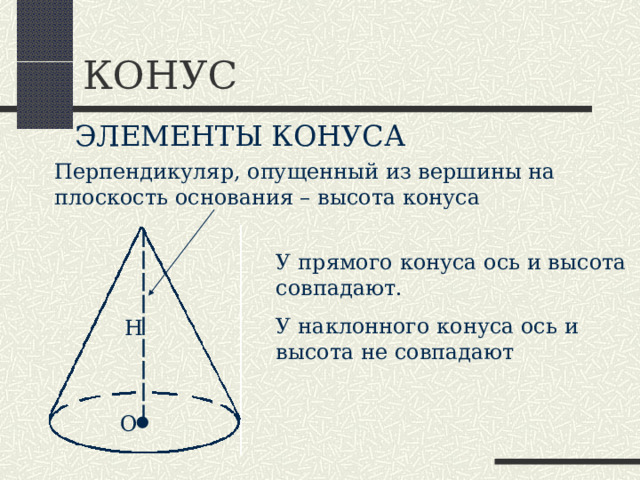 КОНУС ЭЛЕМЕНТЫ КОНУСА Перпендикуляр, опущенный из вершины на плоскость основания – высота конуса У прямого конуса ось и высота совпадают. У наклонного конуса ось и высота не совпадают Н О 