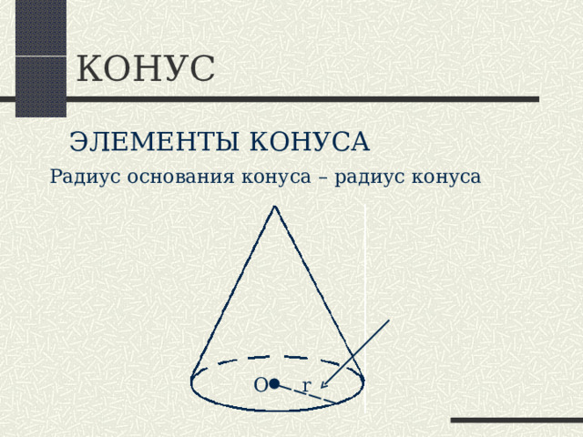 КОНУС ЭЛЕМЕНТЫ КОНУСА Радиус основания конуса – радиус конуса О r 