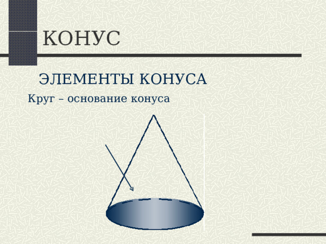 КОНУС ЭЛЕМЕНТЫ КОНУСА Круг – основание конуса 