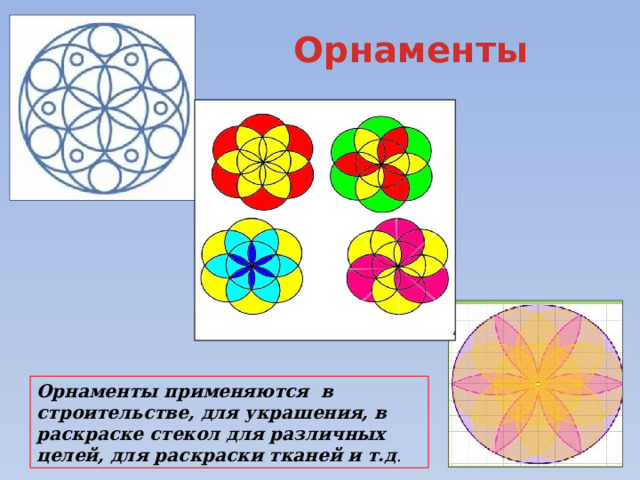Орнаменты Орнаменты применяются в строительстве, для украшения, в раскраске стекол для различных целей, для раскраски тканей и т.д . 
