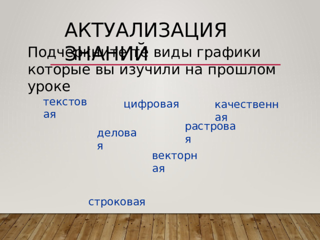 Актуализация  знаний Подчеркните  те  виды  графики  которые вы  изучили  на  прошлом  уроке цифровая текстовая качественная растровая деловая векторная строковая 1 