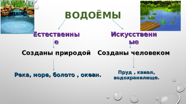 ВОДОЁМЫ Естественные Искусственные Созданы природой Созданы человеком Пруд , канал, водохранилище. Река, море, болото , океан. 