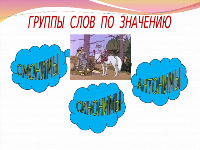   Громова Н.М. 