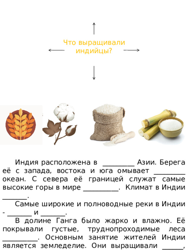 Что выращивали индийцы? Индия расположена в _________ Азии. Берега её с запада, востока и юга омывает _________ океан. С севера её границей служат самые высокие горы в мире __________. Климат в Индии _______. Самые широкие и полноводные реки в Индии - _______ и _______. В долине Ганга было жарко и влажно. Её покрывали густые, труднопроходимые леса __________. Основным занятие жителей Индии является земледелие. Они выращивали ______, сахарный тростник, ________, __________, ячмень. 