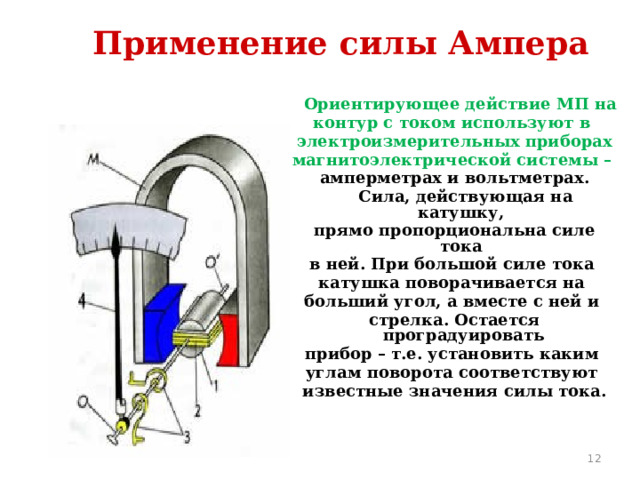 Применение силы Ампера  Ориентирующее действие МП на контур с током используют в электроизмерительных приборах магнитоэлектрической системы – амперметрах и вольтметрах.  Сила, действующая на катушку, прямо пропорциональна силе тока в ней. При большой силе тока катушка поворачивается на больший угол, а вместе с ней и стрелка. Остается проградуировать прибор – т.е. установить каким углам поворота соответствуют известные значения силы тока.   