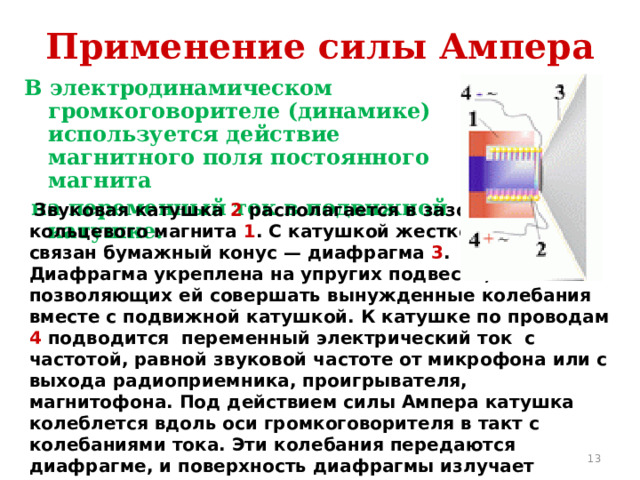 Применение силы Ампера В электродинамическом громкоговорителе (динамике) используется действие магнитного поля постоянного магнита  на переменный ток в подвижной катушке.  Звуковая катушка 2 располагается в зазоре кольцевого магнита 1 . С катушкой жестко связан бумажный конус — диафрагма 3 . Диафрагма укреплена на упругих подвесах, позволяющих ей совершать вынужденные колебания вместе с подвижной катушкой. К катушке по проводам 4 подводится переменный электрический ток с частотой, равной звуковой частоте от микрофона или с выхода радиоприемника, проигрывателя, магнитофона. Под действием силы Ампера катушка колеблется вдоль оси громкоговорителя в такт с колебаниями тока. Эти колебания передаются диафрагме, и поверхность диафрагмы излучает звуковые волны.  