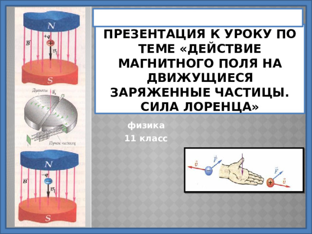 Презентация к уроку по теме «Действие магнитного поля на движущиеся заряженные частицы. Сила Лоренца» физика 11 класс 