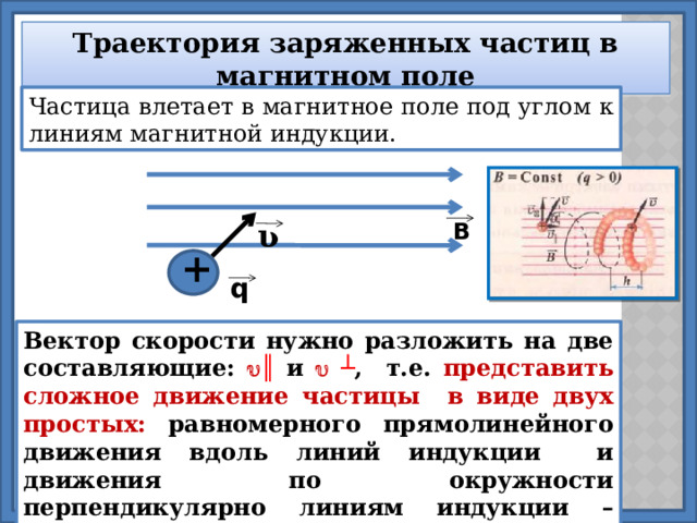 Траектория заряженных частиц в магнитном поле Частица влетает в магнитное поле под углом к линиям магнитной индукции. В ʋ + q Вектор скорости нужно разложить на две составляющие:  ║ и   ┴ , т.е. представить сложное движение частицы в виде двух простых: равномерного прямолинейного движения вдоль линий индукции и движения по окружности перпендикулярно линиям индукции – частица движется по спирали . 