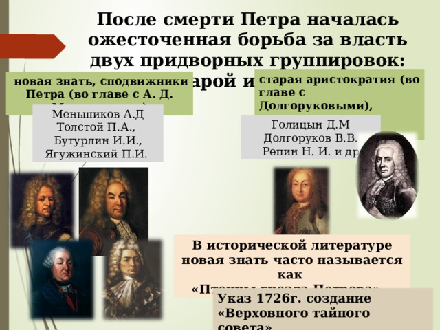 После смерти Петра началась ожесточенная борьба за власть двух придворных группировок: старой и новой. старая аристократия (во главе с Долгоруковыми), сподвижники Екатерины I  новая знать, сподвижники Петра (во главе с А. Д. Меншиковым) Меньшиков А.Д Толстой П.А., Бутурлин И.И., Ягужинский П.И. Голицын Д.М Долгоруков В.В. Репин Н. И. и др В исторической литературе новая знать часто называется как «Птенцы гнезда Петрова»… Указ 1726г. создание «Верховного тайного совета» 