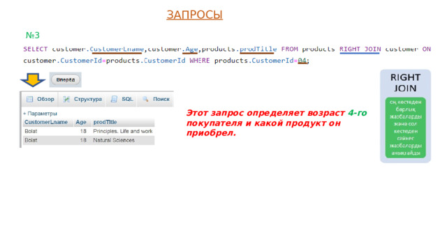 ЗАПРОСЫ № 3 Этот запрос определяет возраст 4-го покупателя и какой продукт он приобрел. 
