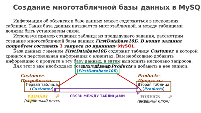 Создание многотабличной базы данных в MySQL Информация об объектах в базе данных может содержаться в нескольких таблицах. Такая база данных называется многотабличной, и между таблицами должны быть установлены связи. Используя пример создания таблицы из предыдущего задания, рассмотрим создание многотабличной базы данных FirstDatabase10Б . В конце задания попробуем составить 3  запроса по принципу MySQL . База данных с именем FirstDatabase10Б содержит таблицу Customer , в которой хранится персональная информация о клиентах. Вам необходимо добавить информацию о продукте в эту базу данных, а затем выполнить несколько запросов. Для этого вам необходимо создать таблицу Products и добавить в нее записи. БАЗА ДАННЫХ ( FirstDatabase10Б ) Products-Продукты Customer-Потребитель Вторая таблица Первая таблица ( Products ) ( Customer ) СВЯЗЬ МЕЖДУ ТАБЛИЦАМИ PRIMARY KEY FOREIGN KEY (первичный ключ) (внешний ключ) 