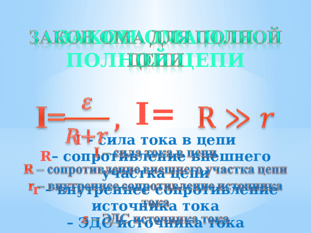   Закон Ома для полной цепи  I= I – сила тока в цепи R – сопротивление внешнего участка цепи r – внутреннее сопротивление источника тока – ЭДС источника тока  