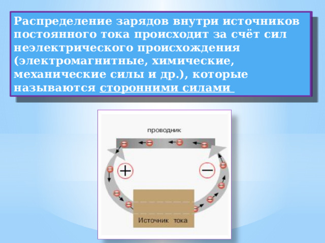 Распределение зарядов внутри источников постоянного тока происходит за счёт сил неэлектрического происхождения (электромагнитные, химические, механические силы и др.), которые называются сторонними силами В любом источнике тока совершается работа по разделению положительно и отрицательно заряженных частиц , которые накапливаются на полюсах источника   