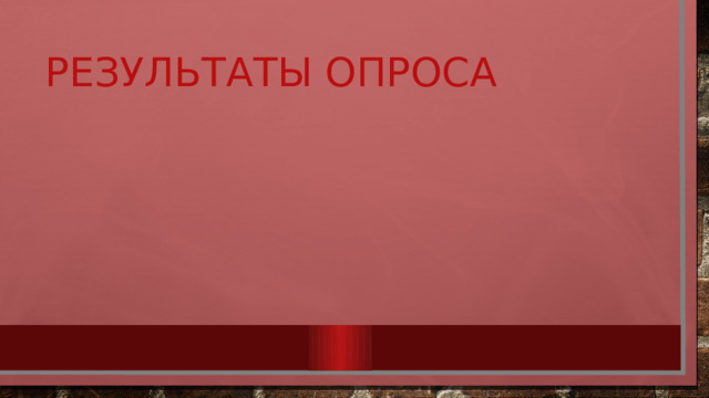 Результаты опроса 