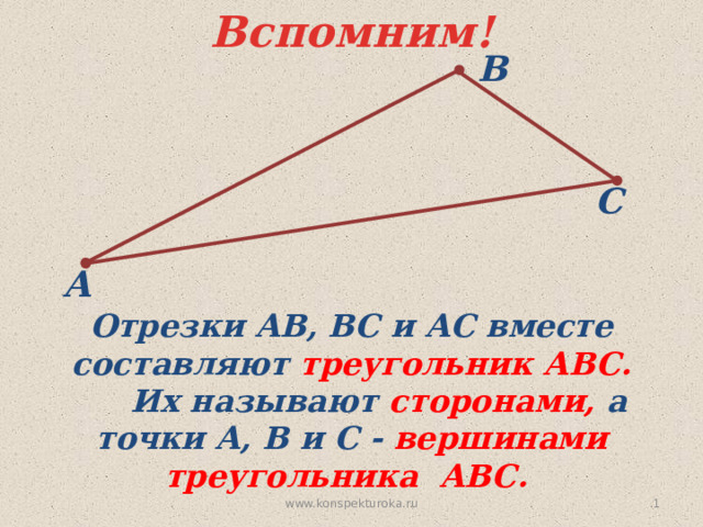 Вспомним! В С А Отрезки АВ, ВС и АС вместе составляют треугольник АВС.  Их называют сторонами, а точки А, В и С - вершинами треугольника АВС.  www.konspekturoka.ru 