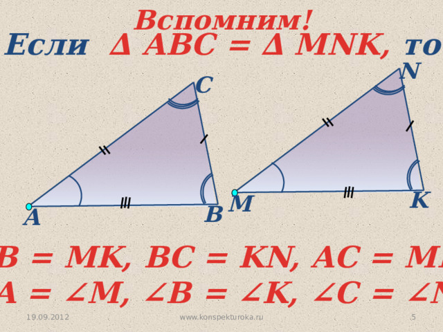 Вспомним! Если  ∆ АВС = ∆ MNK, то  N С K M В А АВ = MK, BС = KN, AC = MN ∠ A = ∠M, ∠B = ∠K, ∠C = ∠N. www.konspekturoka.ru 4 19.09.2012 