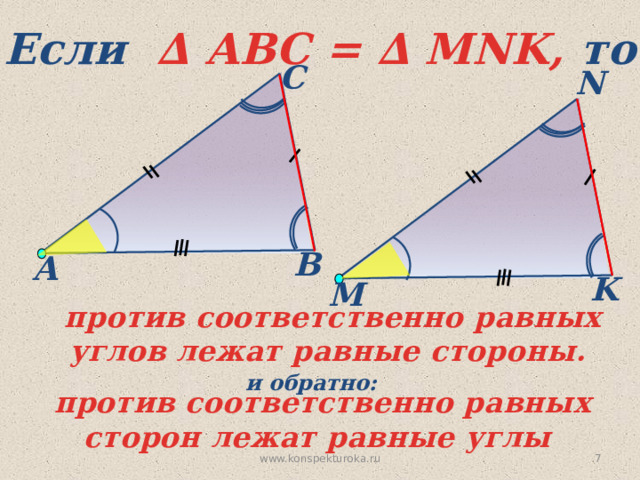 Если  ∆ АВС = ∆ MNK, то  С N В А K M  против соответственно равных углов лежат равные стороны.  и обратно:  против соответственно равных сторон лежат равные углы 6 www.konspekturoka.ru 