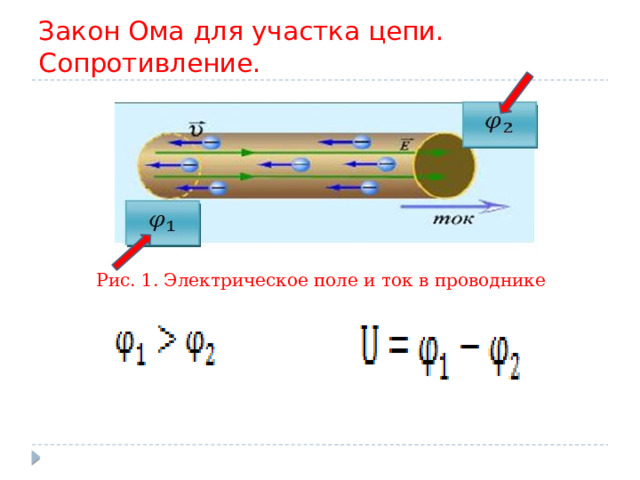 Закон Ома для участка цепи. Сопротивление.   Рис. 1. Электрическое поле и ток в проводнике 