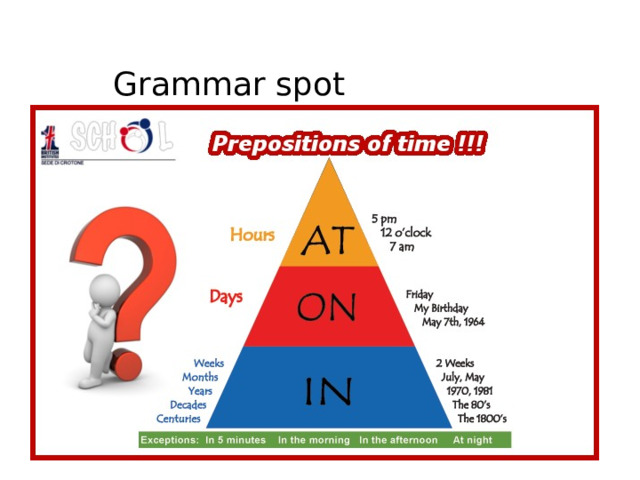Grammar spot Prepositions of time 