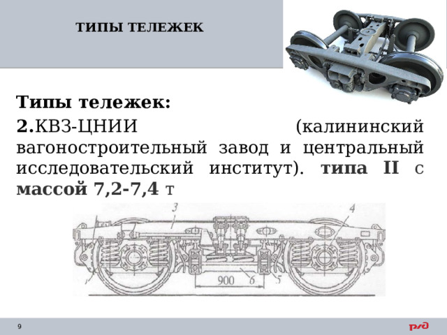 ТИПЫ ТЕЛЕЖЕК Типы тележек: 2. КВЗ-ЦНИИ (калининский вагоностроительный завод и центральный исследовательский институт). типа II с массой 7,2-7,4 т  2 