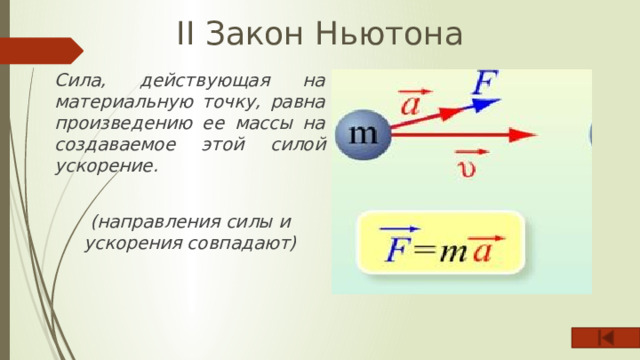 II Закон Ньютона Сила, действующая на материальную точку, равна произведению ее массы на создаваемое этой силой ускорение.  (направления силы и ускорения совпадают) 