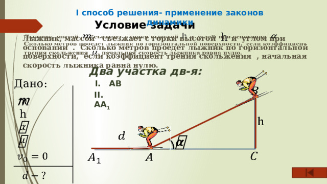 I способ решения- применение законов динамики Условие задачи Лыжник, массой съезжает с горки высотой h и углом при основании . Сколько метров проедет лыжник по горизонтальной поверхности, если коэффициент трения скольжения , начальная скорость лыжника равна нулю.   Два участка дв-я: Дано: AB II. AA 1   h           