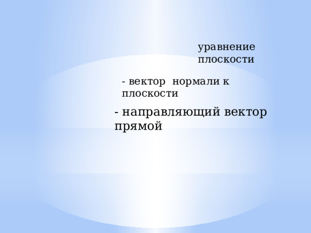 уравнение плоскости - вектор нормали к плоскости - направляющий вектор прямой 