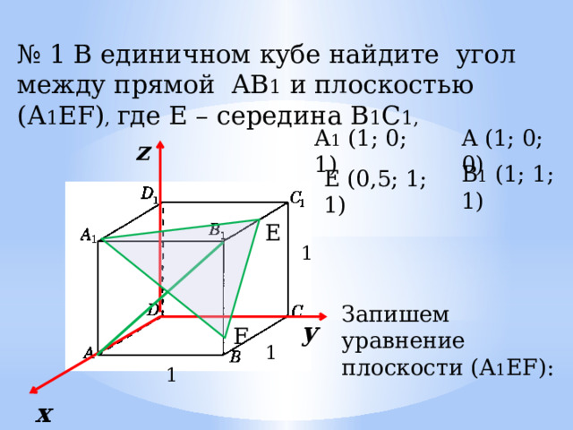 № 1 В единичном кубе найдите угол между прямой AВ 1 и плоскостью (А 1 EF) , где Е – середина В 1 С 1, A 1 (1; 0; 1) A (1; 0; 0) z B 1 (1; 1; 1) Е (0,5; 1; 1) E 1 Запишем уравнение плоскости (А 1 EF): у F 1 1 х 
