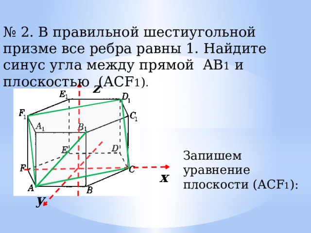 № 2. В правильной шестиугольной призме все ребра равны 1. Найдите синус угла между прямой AВ 1 и плоскостью (АСF 1 ) . z Запишем уравнение плоскости (АСF 1 ): х у 