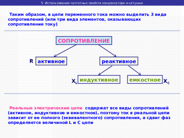 5. Использование частотных свойств конденсатора и катушки  Таким образом, в цепи переменного тока можно выделить 3 вида сопротивлений (или три вида элементов, оказывающих сопротивление току) СОПРОТИВЛЕНИЕ R активное реактивное индуктивное емкостное X L X C  Реальные электрические цепи содержат все виды сопротивлений (активное, индуктивное и емкостное), поэтому ток в реальной цепи зависит от ее полного (эквивалентного) сопротивления, а сдвиг фаз определяется величиной L и C цепи 