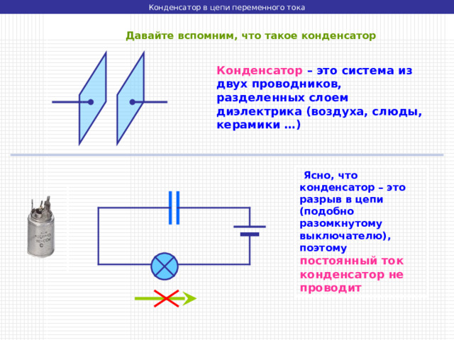 Конденсатор в цепи переменного тока Давайте вспомним, что такое конденсатор Конденсатор  – это система из двух проводников, разделенных слоем диэлектрика (воздуха, слюды, керамики …)  Ясно, что конденсатор – это разрыв в цепи (подобно разомкнутому выключателю), поэтому постоянный ток конденсатор не проводит 