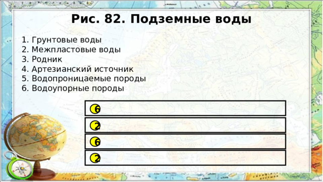Рис. 82. Подземные воды 1. Грунтовые воды 2. Межпластовые воды 3. Родник 4. Артезианский источник 5. Водопроницаемые породы 6. Водоупорные породы 6 2 6 2 