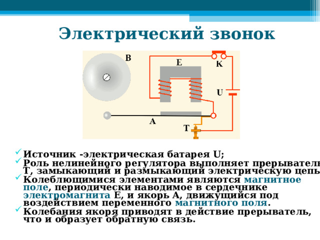 Электрический звонок Источник -электрическая батарея U; Роль нелинейного регулятора выполняет прерыватель T, замыкающий и размыкающий электрическую цепь; Колеблющимися элементами являются магнитное поле , периодически наводимое в сердечнике электромагнита E, и якорь A, движущийся под воздействием переменного магнитного поля . Колебания якоря приводят в действие прерыватель, что и образует обратную связь.   