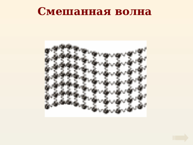 Смешанная волна 