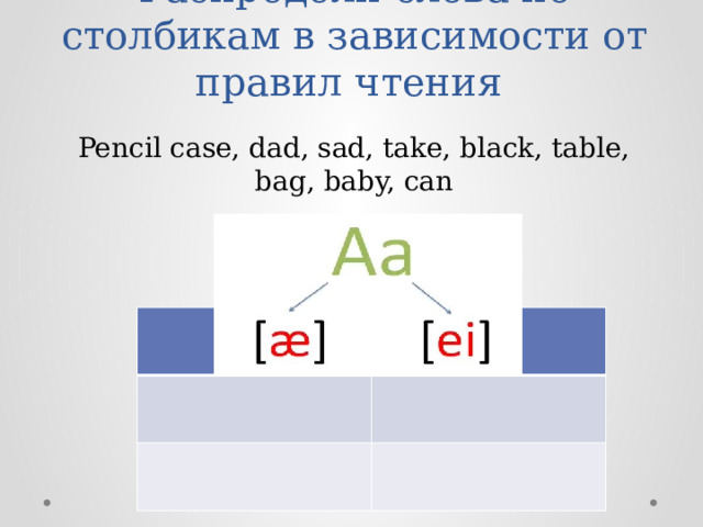 Распредели слова по столбикам в зависимости от правил чтения Pencil case, dad, sad, take, black, table, bag, baby, can 