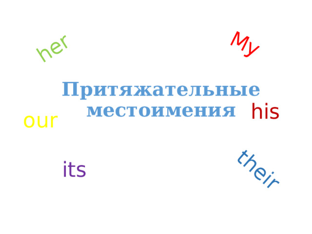 her  My their Притяжательные местоимения his our its  