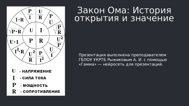  Закон Ома: История открытия и значение Презентация выполнена преподавателем ГБПОУ УКРТБ Рыжиковым А. И. с помощью «Гамма» — нейросеть для презентаций. 