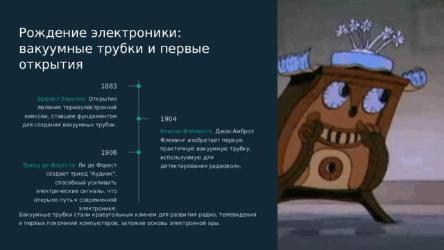  Рождение электроники: вакуумные трубки и первые открытия 1883 Эффект Эдисона: Открытие явления термоэлектронной эмиссии, ставшее фундаментом для создания вакуумных трубок. 1904 Клапан Флеминга: Джон Амброз Флеминг изобретает первую практичную вакуумную трубку, используемую для детектирования радиоволн. 1906 Триод де Фореста: Ли де Форест создает триод 
