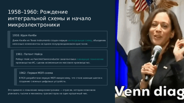  1958–1960: Рождение интегральной схемы и начало микроэлектроники 1958: Идея Килби Джек Килби из Texas Instruments создал первую интегральную схему , объединив несколько компонентов на одном полупроводниковом кристалле. 1961: Патент Нойса Роберт Нойс из Fairchild Semiconductor запатентовал планарную технологию производства ИС, сделав возможным их массовое производство. 1962: Первая МОП-схема В RCA разработали первую МОП-микросхему, что стало важным шагом к созданию сложных цифровых устройств. Это привело к появлению микроэлектроники — отрасли, которая позволила упаковать тысячи и миллионы транзисторов на один крошечный чип. 