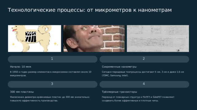 Технологические процессы: от микрометров к нанометрам 2 1 Современные нанометры Начало: 10 мкм В 1960-х годах размер элементов в микросхемах составлял около 10 микрометров. Сегодня передовые техпроцессы достигают 5 нм, 3 нм и даже 1,6 нм (TSMC, Samsung, Intel). 3 4 300 мм пластины Трёхмерные транзисторы Увеличение диаметра кремниевых пластин до 300 мм значительно повысило эффективность производства. Переход от планарных структур к FinFET и GAAFET позволяет создавать более эффективные и плотные чипы. 