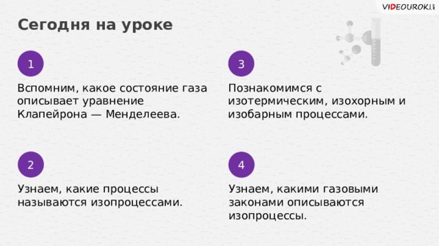Сегодня на уроке 3 1 Познакомимся с изотермическим, изохорным и изобарным процессами. Вспомним, какое состояние газа описывает уравнение Клапейрона — Менделеева. 2 4 Узнаем, какие процессы называются изопроцессами. Узнаем, какими газовыми законами описываются изопроцессы. 2 