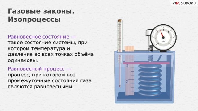 Газовые законы. Изопроцессы Равновесное состояние — такое состояние системы, при котором температура и давление во всех точках объёма одинаковы. Равновесный процесс — процесс, при котором все промежуточные состояния газа являются равновесными. 7 