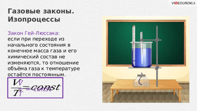 Газовые законы. Изопроцессы Закон Гей-Люссака: если при переходе из начального состояния в конечное масса газа и его химический состав не изменяются, то отношение объёма газа к температуре остаётся постоянным.   26 