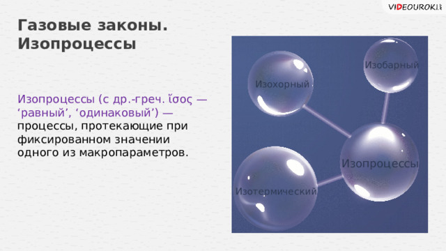 Газовые законы. Изопроцессы Изобарный Изохорный Изопроцессы (с др.-греч. ἴσος — ‘равный’, ‘одинаковый’) — процессы, протекающие при фиксированном значении одного из макропараметров. Изопроцессы Изотермический 5 